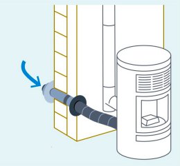 Appareil à combustion étanche avec conduit spécifique
